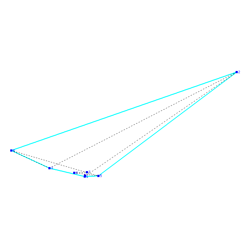 Flugauswertung